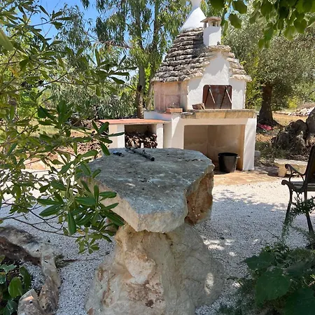 Zingarello Casa vacanze *